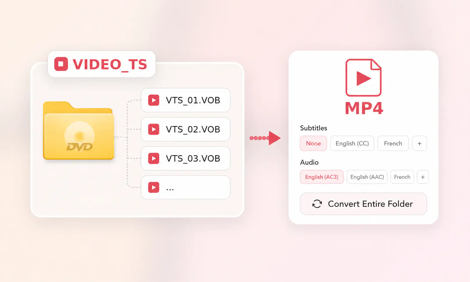 convert dvd folder to mp4 with advanced settings