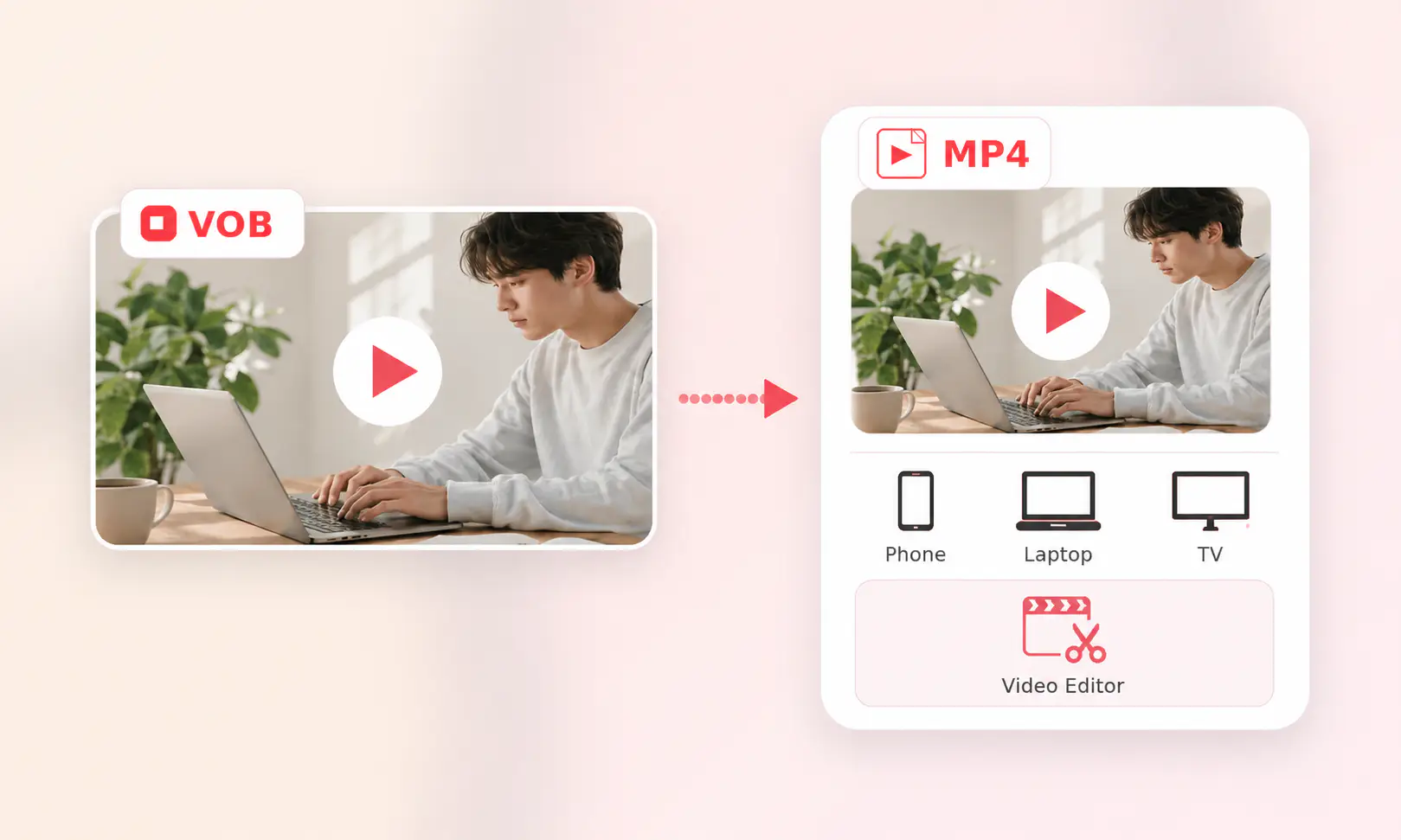 open vob as mp4 on devices and editors