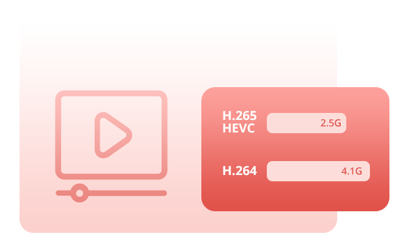 hevc codec